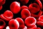 Темперамент мужчин зависит от группы крови